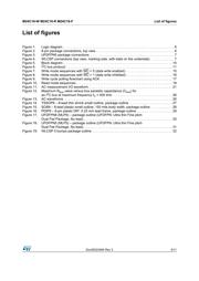 M24C16-WMN6TP 数据规格书 5