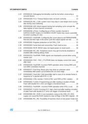 SPC560P40L1BEABR datasheet.datasheet_page 3