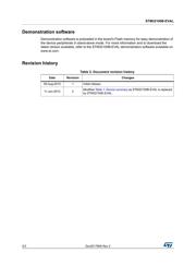STM32100B-EVAL datasheet.datasheet_page 2