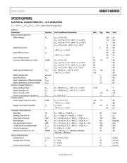 AD8659 datasheet.datasheet_page 3