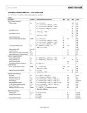 AD8659 datasheet.datasheet_page 5