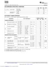 THS4031IDGN datasheet.datasheet_page 4
