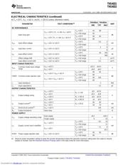 THS4031IDGN datasheet.datasheet_page 5