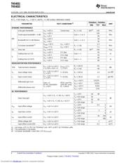 THS4031IDGN datasheet.datasheet_page 6