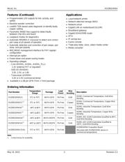 KSZ9031RNXIA datasheet.datasheet_page 2
