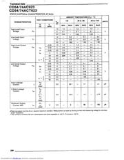 CD74ACT623M96 datasheet.datasheet_page 3