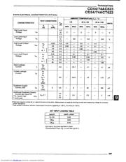 CD74ACT623M96 datasheet.datasheet_page 4