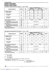 CD74ACT623M96 datasheet.datasheet_page 5