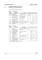 IRF630M datasheet.datasheet_page 4