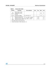 IRF630M datasheet.datasheet_page 5