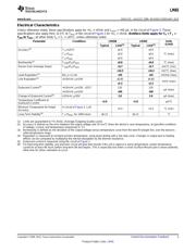 LM45BIM3/NOPB datasheet.datasheet_page 3