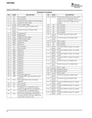 DAC7664YCR datasheet.datasheet_page 6