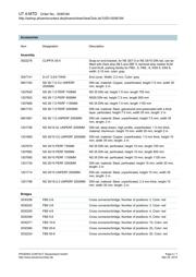 3046184 datasheet.datasheet_page 4