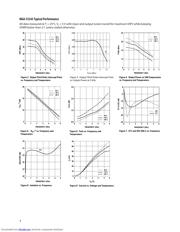 MGA-53543-TR2G datasheet.datasheet_page 3