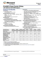 A3P250-FGG256 datasheet.datasheet_page 1