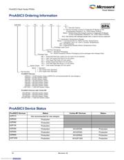 A3P600-1PQG208 datasheet.datasheet_page 4