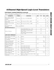 MAX13030EETE+ datasheet.datasheet_page 3