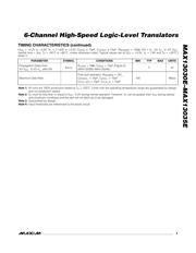 MAX13030EETE+ datasheet.datasheet_page 5