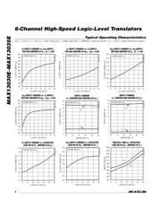 MAX13035EETE+ datasheet.datasheet_page 6