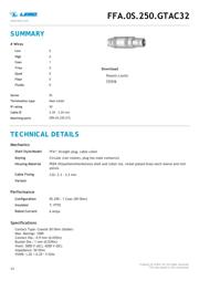 FFA.0S.250.GTAC32 datasheet.datasheet_page 1