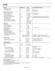 AD7266BSUZ datasheet.datasheet_page 4