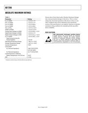 AD7266BSUZ datasheet.datasheet_page 6