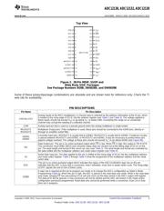 ADC12138CIMSA datasheet.datasheet_page 3