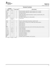 TAS5720MRSMR datasheet.datasheet_page 3