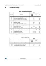 STGW40V60DF datasheet.datasheet_page 3