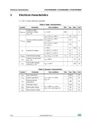 STGW40V60DF datasheet.datasheet_page 4