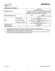 IRS26302DJTRPBF datasheet.datasheet_page 5