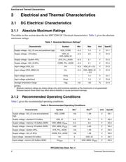 MPC5200CVR400 datasheet.datasheet_page 6