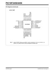 PIC18F4450T-I/ML datasheet.datasheet_page 6