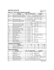 IRFR3707ZTRRPBF datasheet.datasheet_page 2