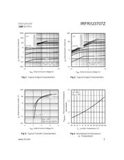 IRFR3707ZTRRPBF datasheet.datasheet_page 3