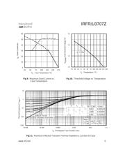 IRFR3707ZTRRPBF datasheet.datasheet_page 5