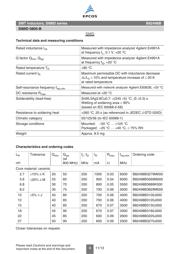 B82498-B1472J datasheet.datasheet_page 4