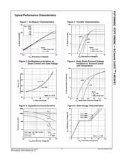 FDPF10N60NZ datasheet.datasheet_page 3