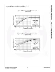 FDPF10N60NZ datasheet.datasheet_page 5