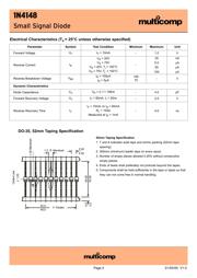 1N4148 datasheet.datasheet_page 2