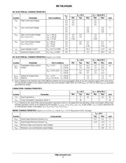 MC74LVXU04DTR2G datasheet.datasheet_page 3