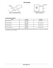 MC74LVXU04DTR2G datasheet.datasheet_page 4