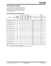 TC1411VPA datasheet.datasheet_page 5