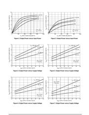 MRF134 datasheet.datasheet_page 3