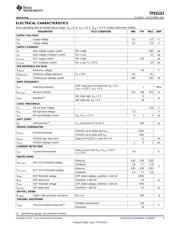 TPS51313DRCT datasheet.datasheet_page 3