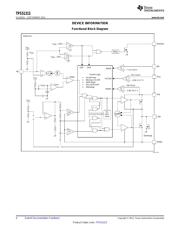 TPS51313DRCT datasheet.datasheet_page 4