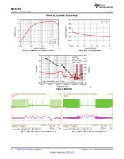 TPS51313DRCT datasheet.datasheet_page 6