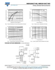 MBR20100CT-M3/4W datasheet.datasheet_page 3