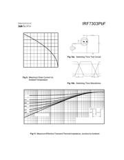 IRF7303PBF 数据规格书 2