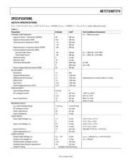 AD7273BRMZ datasheet.datasheet_page 3